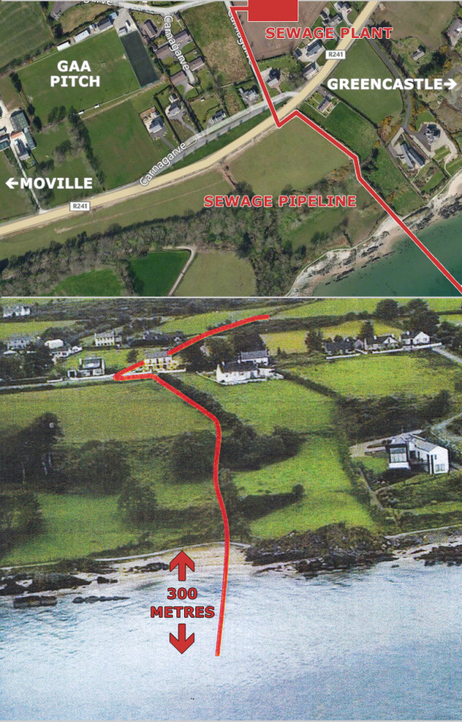 sewage_plant_location